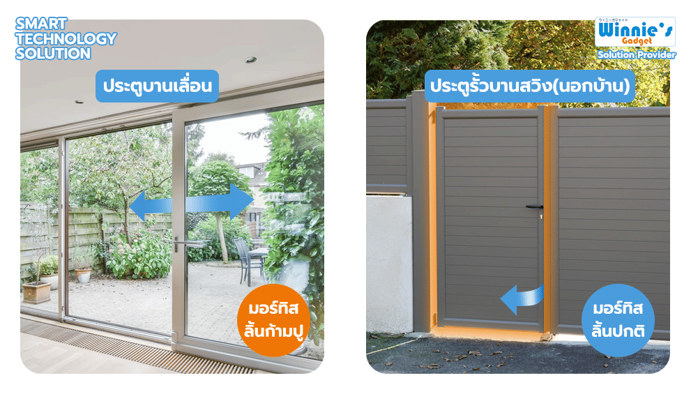  กลอนประตูสมาร์ทดิจิตอลล็อค SebO Jidoor S7 Max